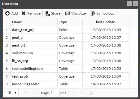 File:UserDataTable.JPG - GapWiki